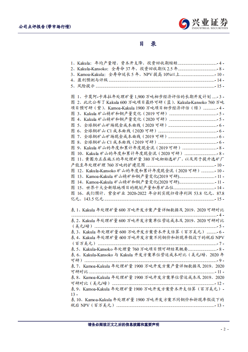 紫金矿业-卡莫阿~卡库拉最新可研发布，这次有哪些变化？-20200915.pdf 第2页