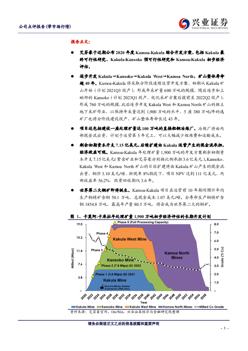 紫金矿业-卡莫阿~卡库拉最新可研发布，这次有哪些变化？-20200915.pdf 第3页