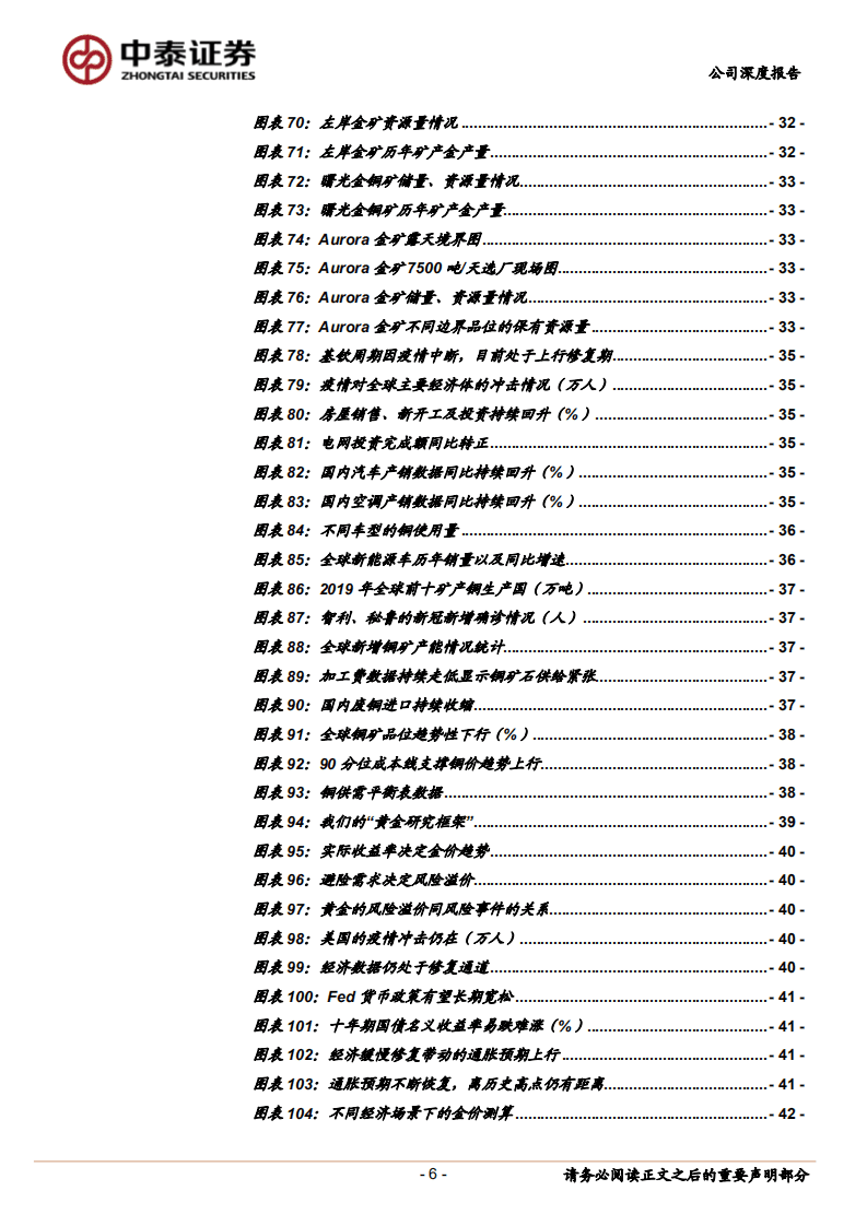 紫金矿业-矿业龙头，成长进入加速期-20201022.pdf 第6页