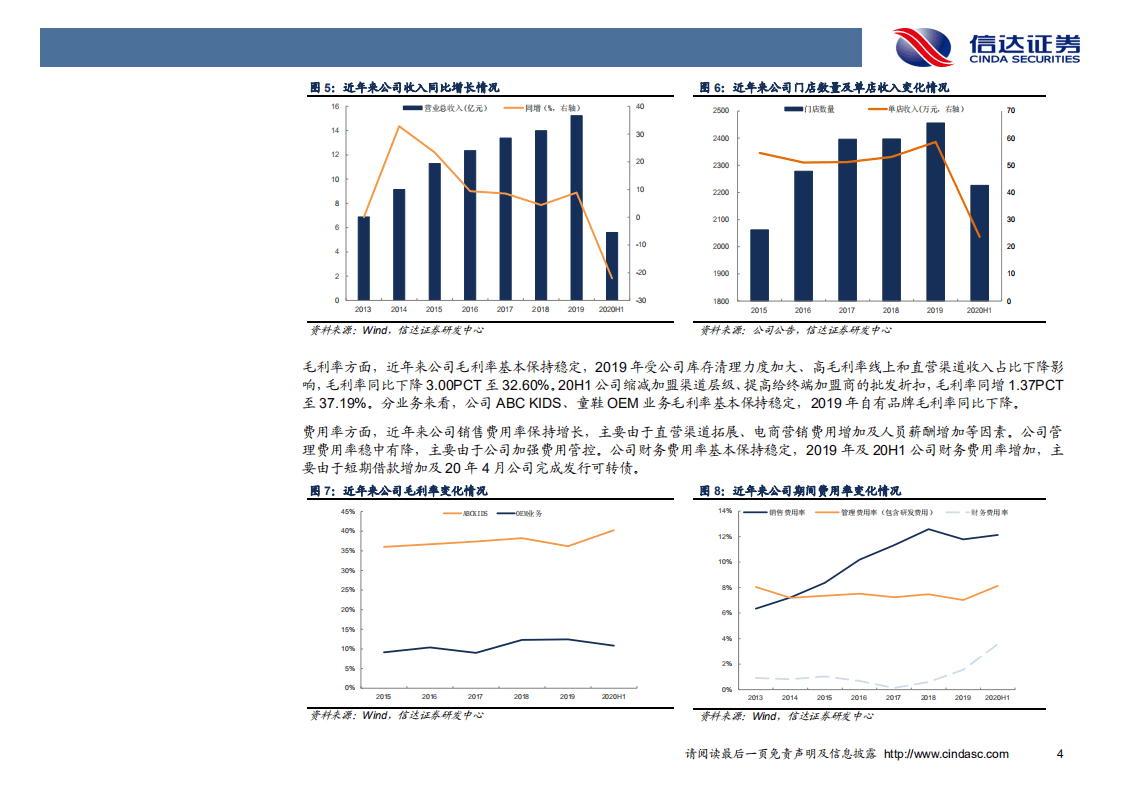 起步股份-深度报告：辛选入股直播铺路，母婴产业升级起步-20201008.pdf 第8页