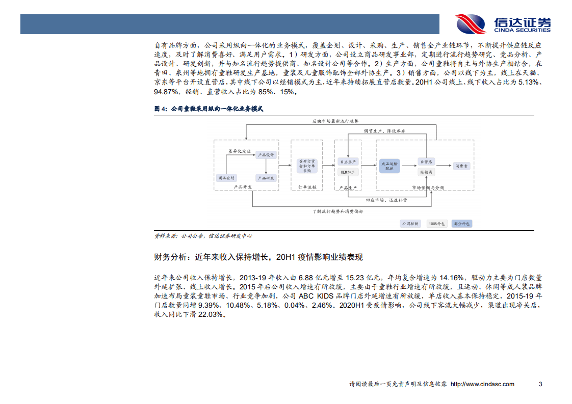 起步股份-深度报告：辛选入股直播铺路，母婴产业升级起步-20201008.pdf 第7页