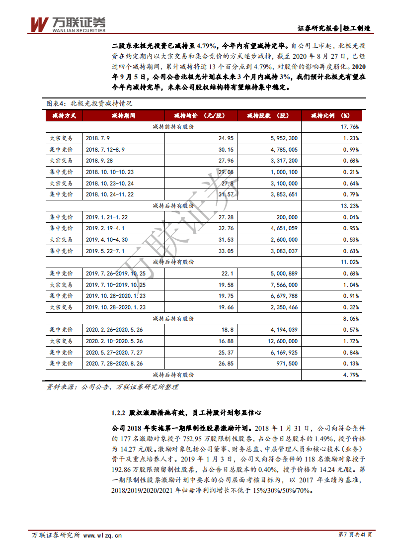 周大生-首次覆盖报告：直播带货开辟新成长路径，渠道扩张缔造珠宝王国-20200908.pdf 第7页