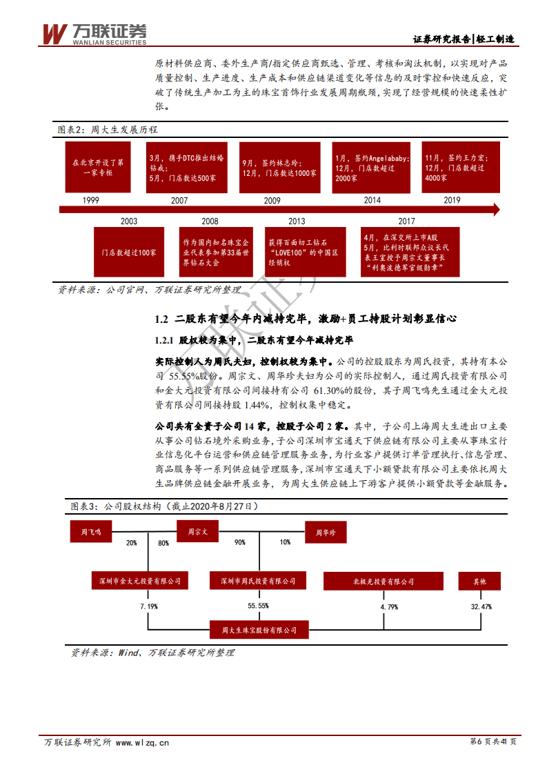 周大生-首次覆盖报告：直播带货开辟新成长路径，渠道扩张缔造珠宝王国-20200908.pdf 第6页