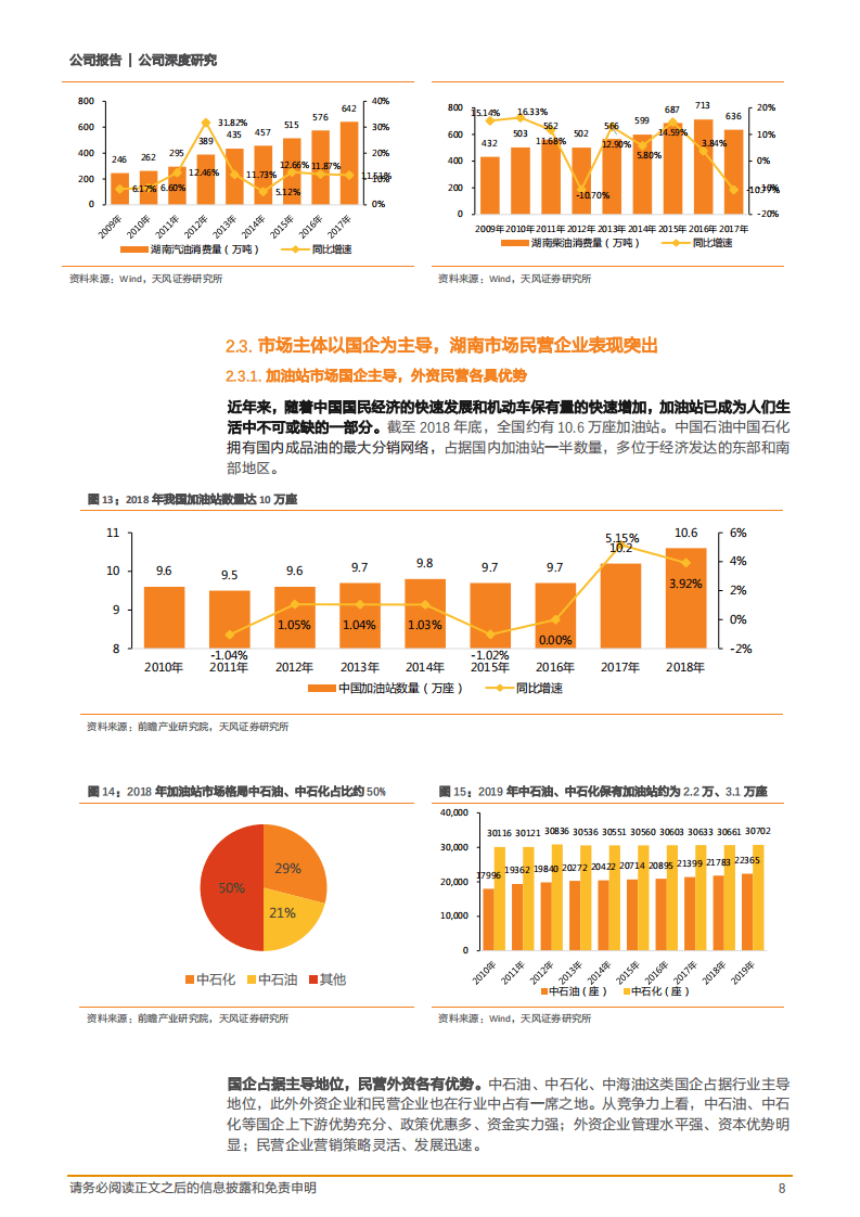 2020年和顺石油完成市场化转型企业深度研究报告.pdf 第7页