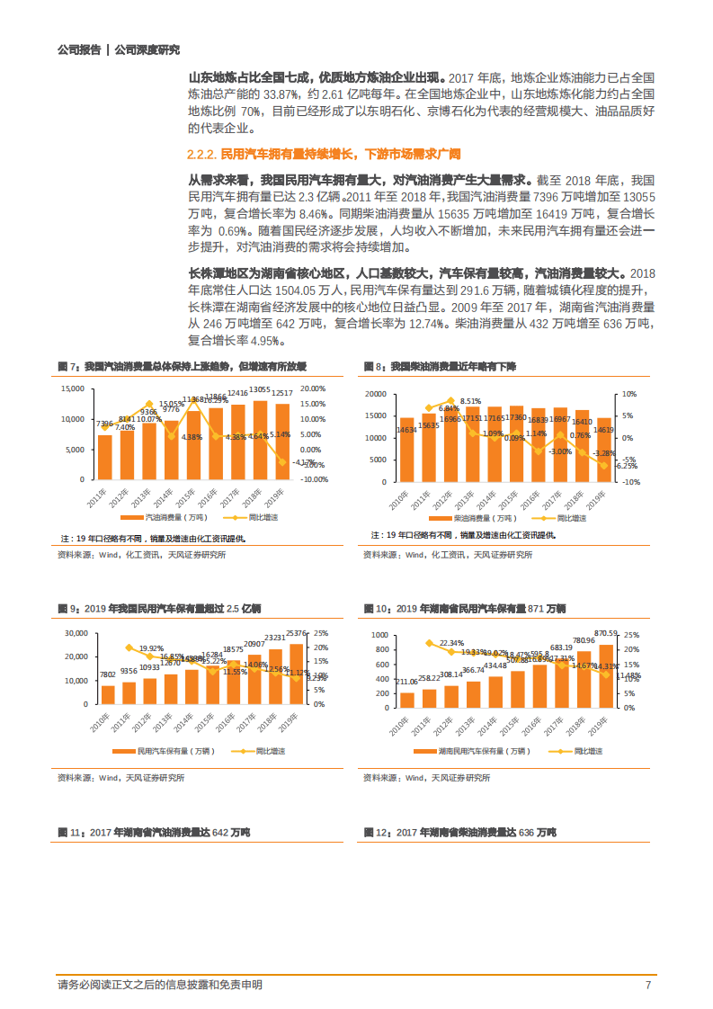 2020年和顺石油完成市场化转型企业深度研究报告.pdf 第6页