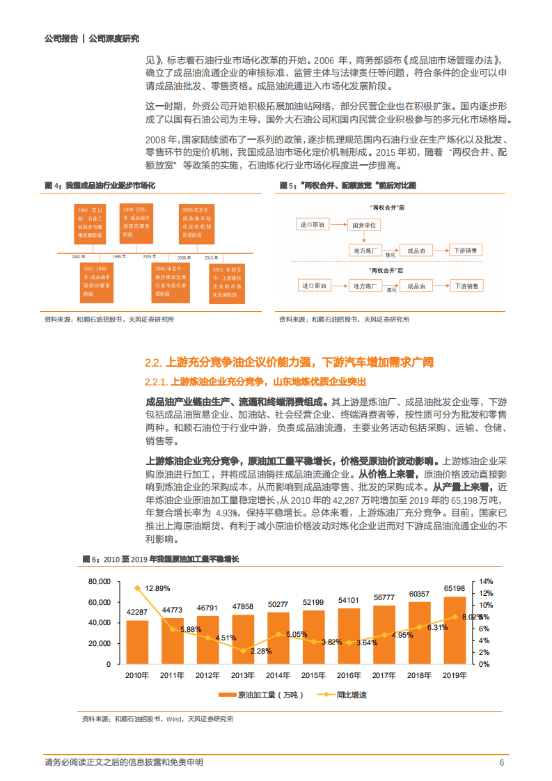 2020年和顺石油完成市场化转型企业深度研究报告.pdf 第5页