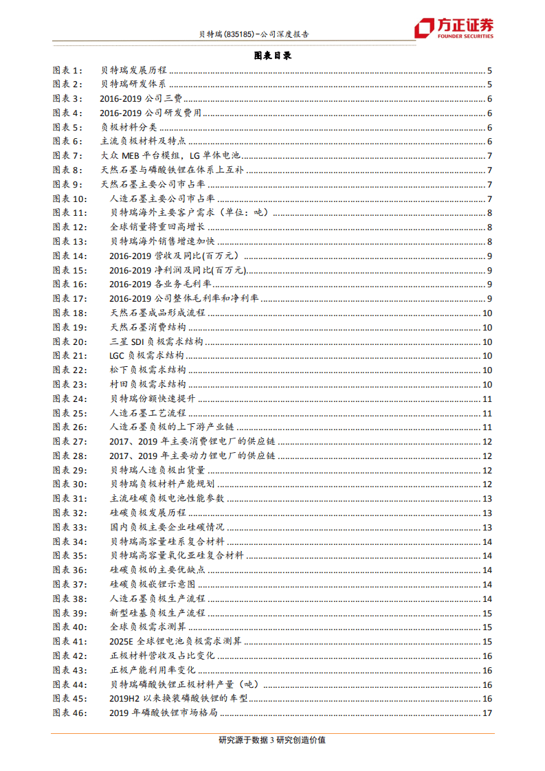 贝特瑞-全球锂电负极材料龙头，精选层龙头严重低估-20200728.pdf 第3页