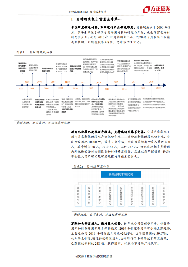 贝特瑞-全球锂电负极材料龙头，精选层龙头严重低估-20200728.pdf 第5页