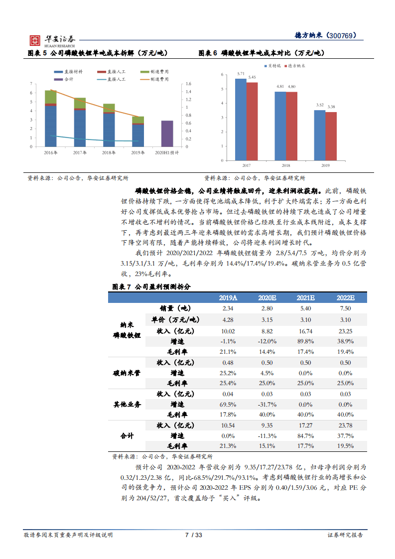 德方纳米-磷酸铁锂强势回归，龙头扬帆起航-20200928.pdf 第7页