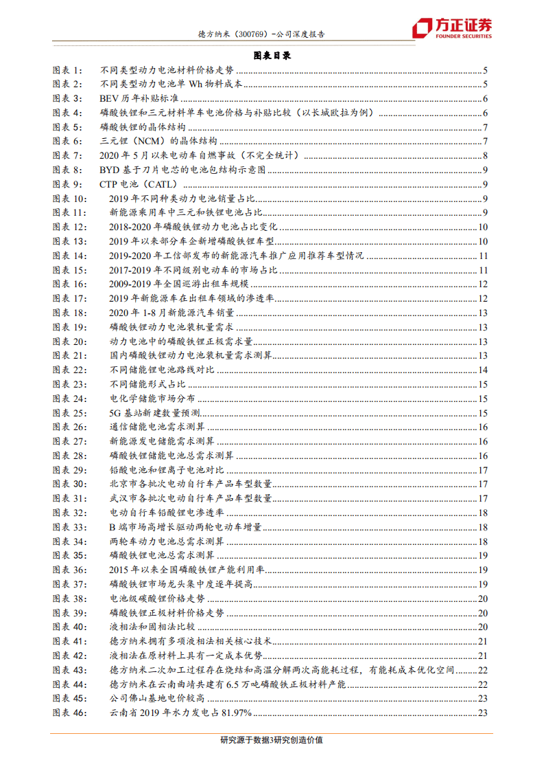 德方纳米-龙头受益铁锂回暖，产能释放降本增利-20200920.pdf 第3页