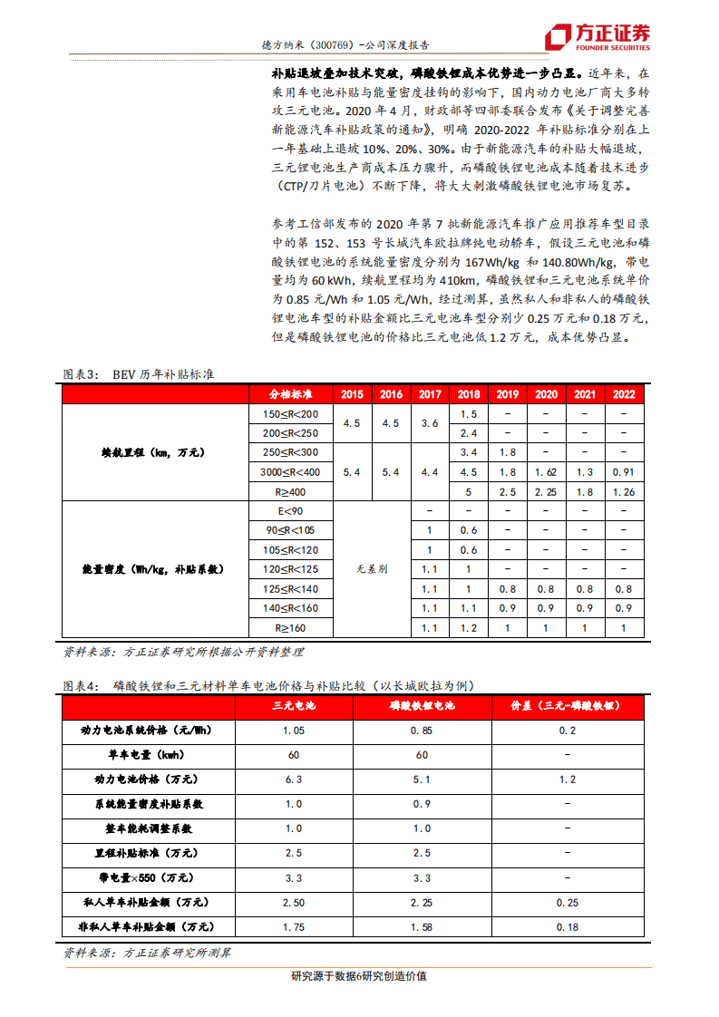 德方纳米-龙头受益铁锂回暖，产能释放降本增利-20200920.pdf 第6页