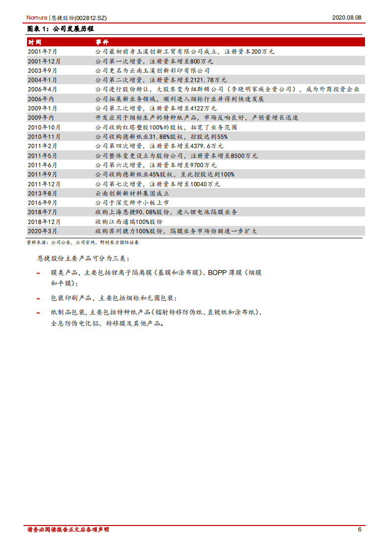 恩捷股份-锂电湿法隔膜材料龙头：收购恩捷+捷力，湿法隔膜登顶世界第一-20200808.pdf 第6页
