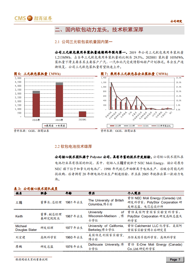 孚能科技-软包电池领先企业，成功卡位核心供应链-20201027.pdf 第7页