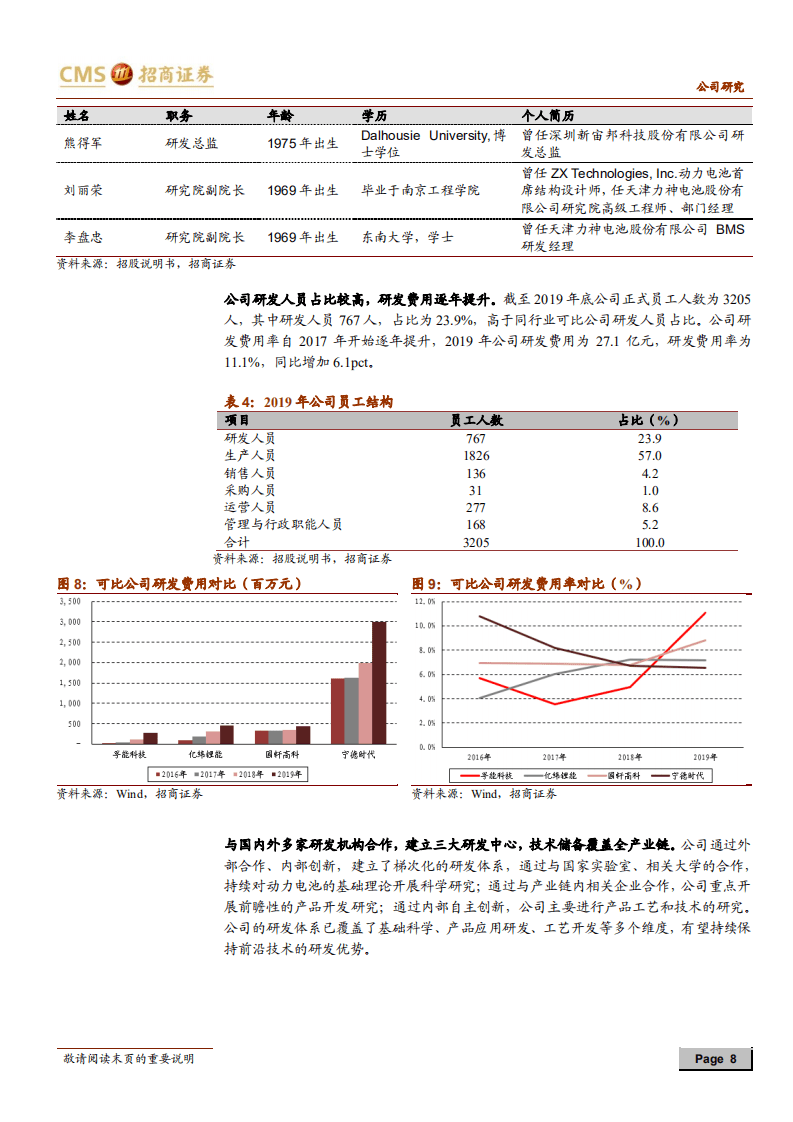 孚能科技-软包电池领先企业，成功卡位核心供应链-20201027.pdf 第8页