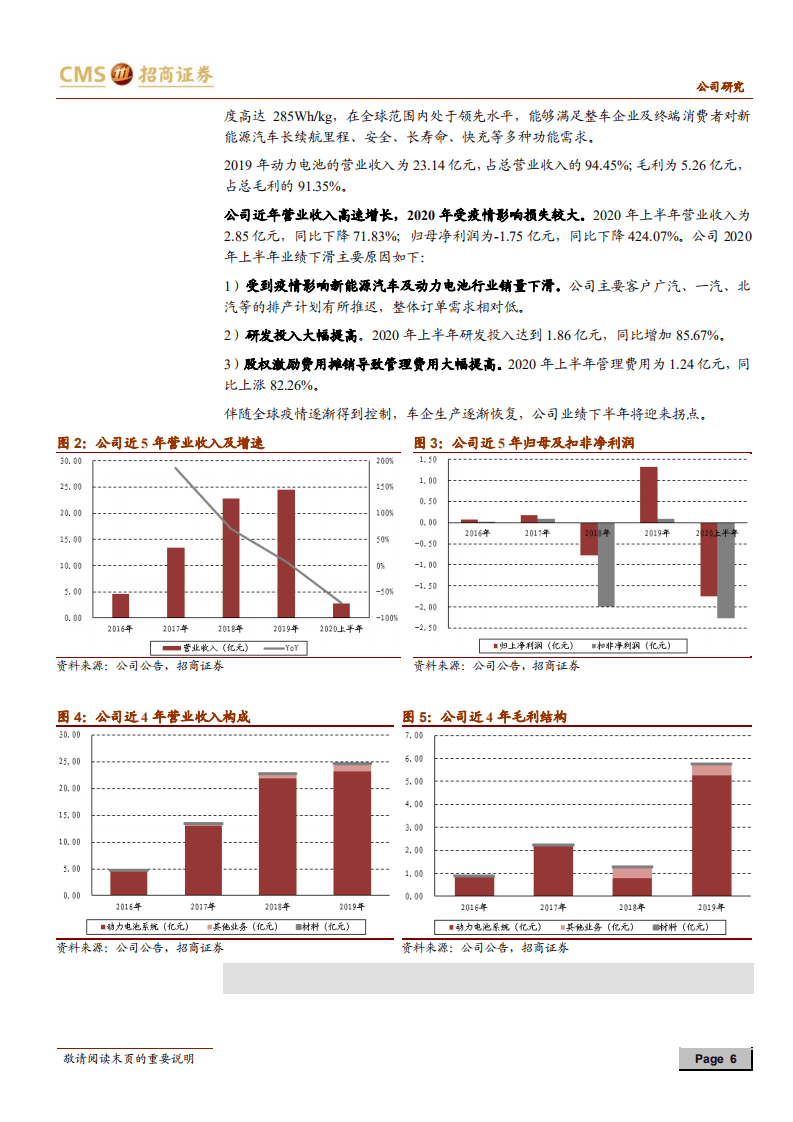 孚能科技-软包电池领先企业，成功卡位核心供应链-20201027.pdf 第6页