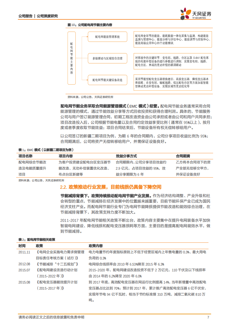 涪陵电力-拟收购国网配网节能资产，公司发展迎来重大机遇-20200822.pdf 第7页