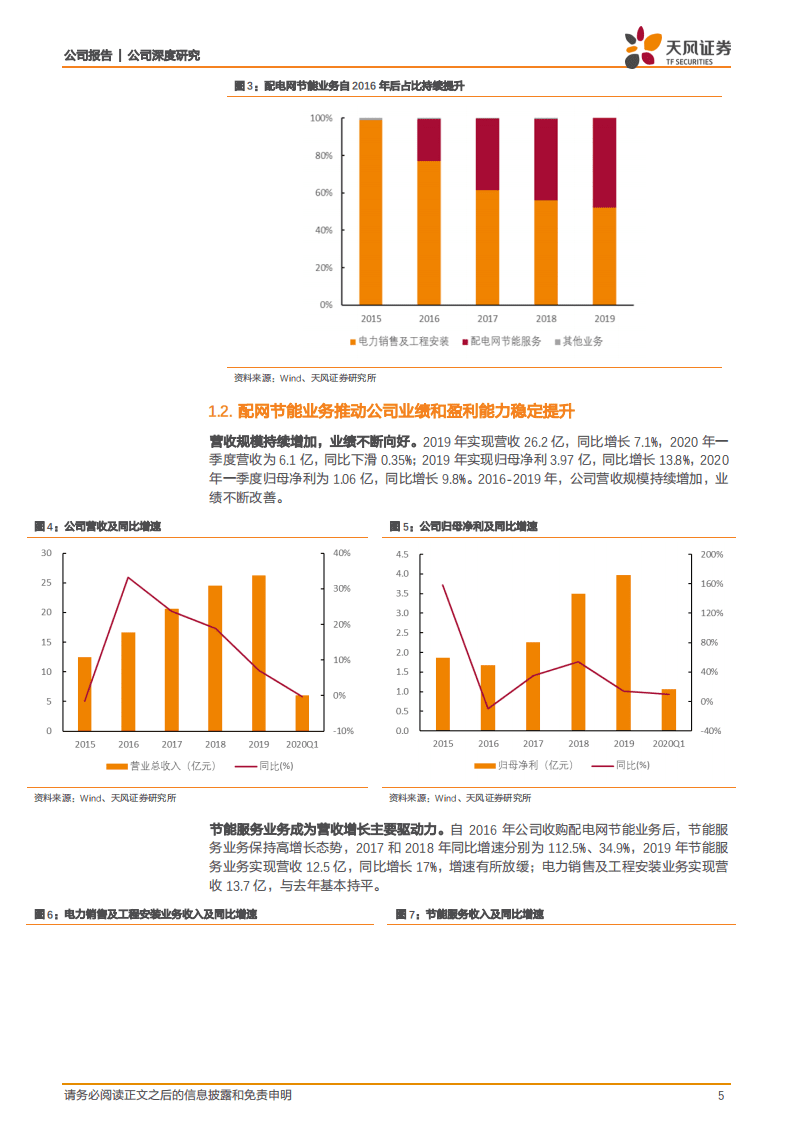 涪陵电力-拟收购国网配网节能资产，公司发展迎来重大机遇-20200822.pdf 第5页