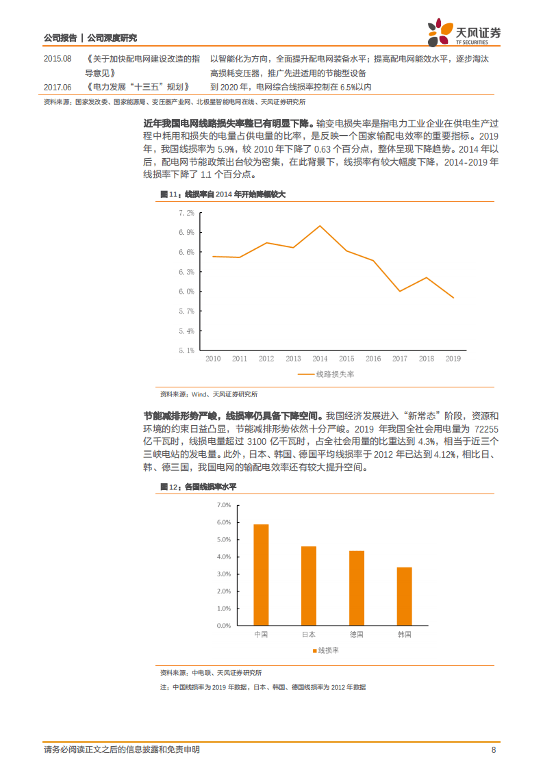 涪陵电力-拟收购国网配网节能资产，公司发展迎来重大机遇-20200822.pdf 第8页