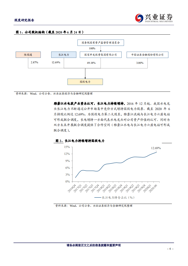 国投电力-估值洼地，资产重估-20200812.pdf 第6页
