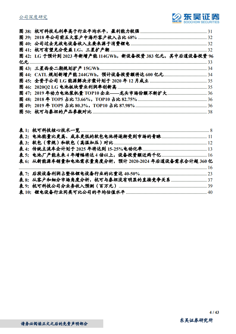杭可科技-全球锂电后段设备龙头，受益电动化大趋势-20201009.pdf 第4页