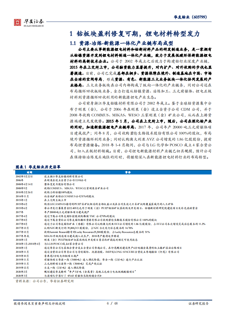 华友钴业-钴业龙头顺势而上，转型新能源锂电材料领域-20201012.pdf 第6页