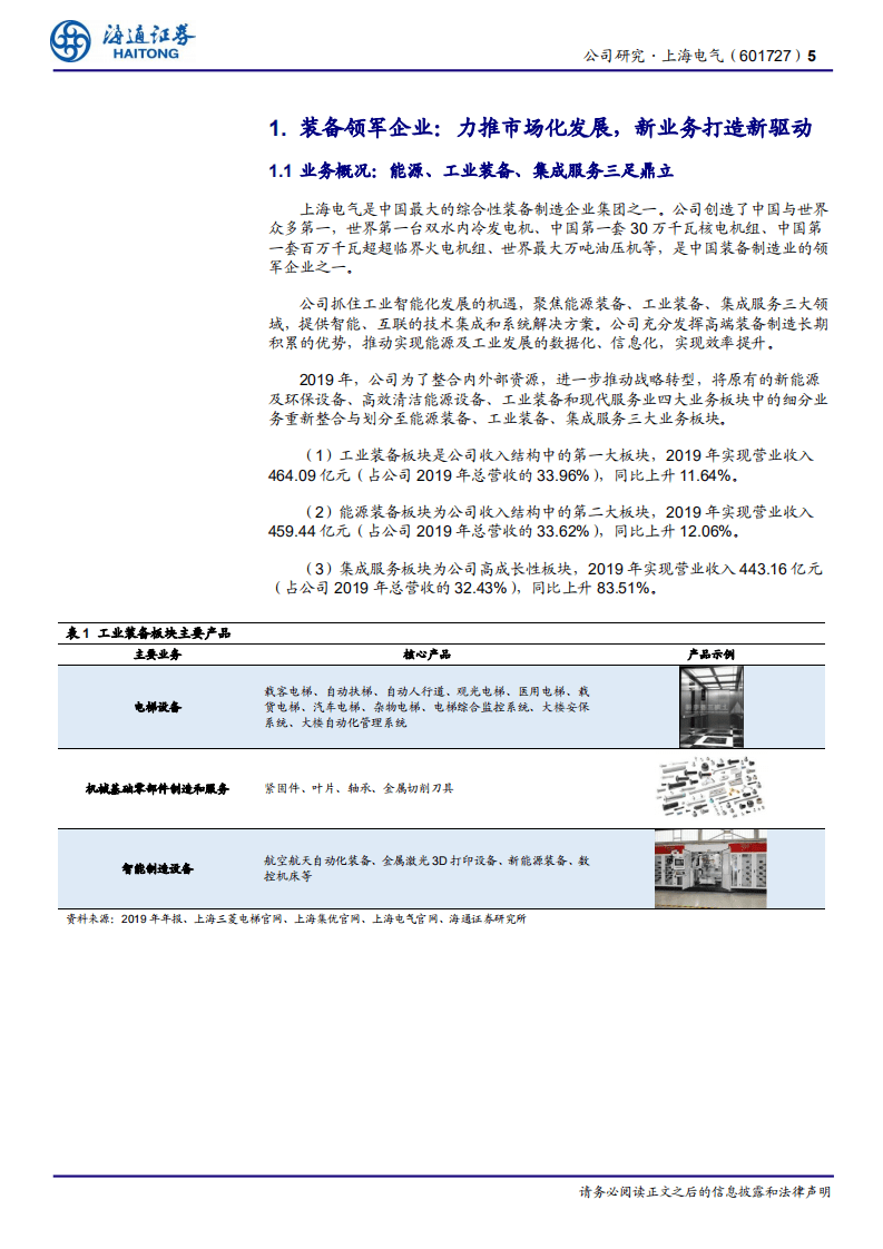 上海电气-装备领军企业，行走在产业升级之路-20201015.pdf 第5页