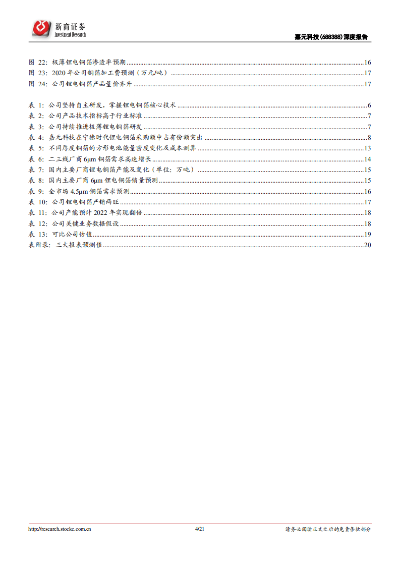 嘉元科技-6&mu;m 锂电铜箔龙头，拥抱宁德时代开启 4.5&mu;m 时代-20201016.pdf 第4页