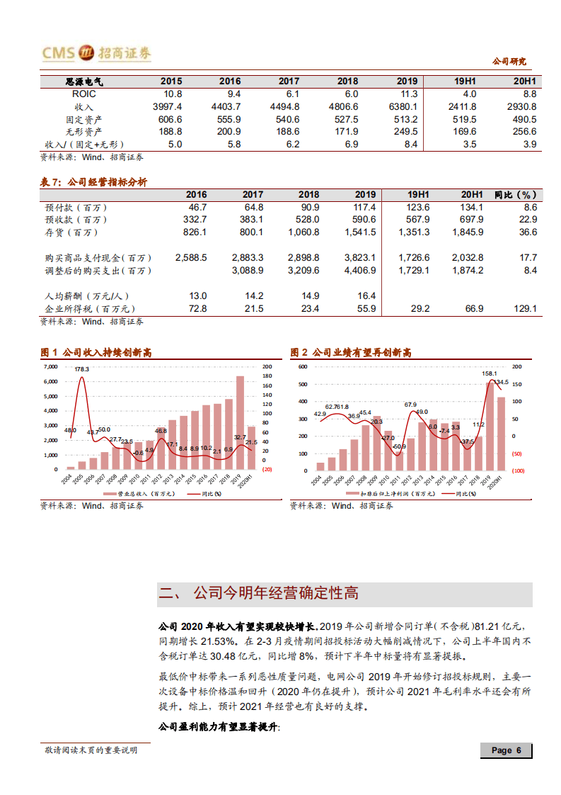 思源电气-3季度指引高增长，进入新一轮拓展期-20200727.pdf 第6页
