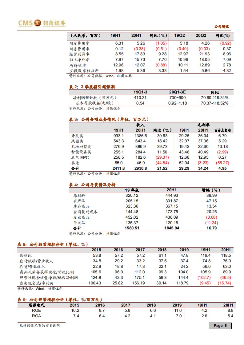 思源电气-3季度指引高增长，进入新一轮拓展期-20200727.pdf 第5页