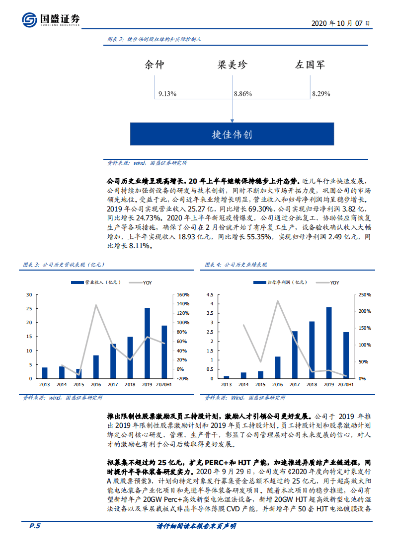 捷佳伟创-硅片大型化加速电池产能升级需求，技术革新带来未来发展潜力-20201007.pdf 第5页