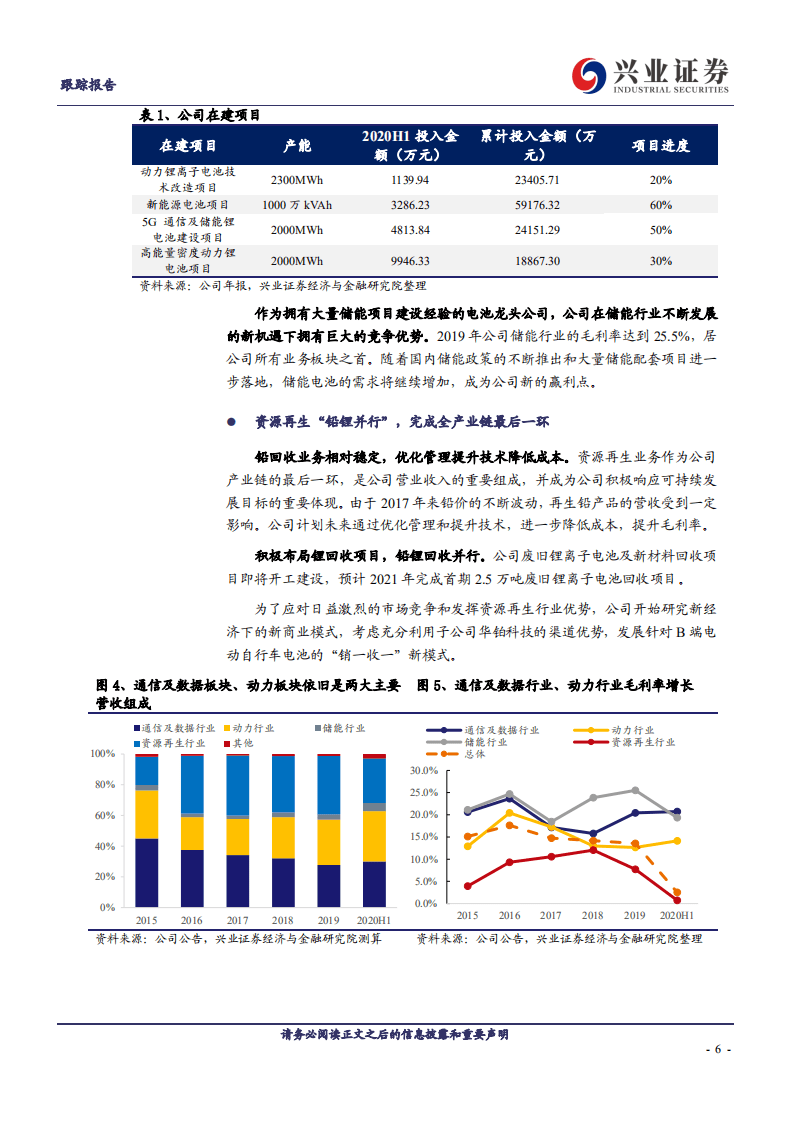南都电源-积极布局锂电、全产业链优势显著-20200904.pdf 第6页