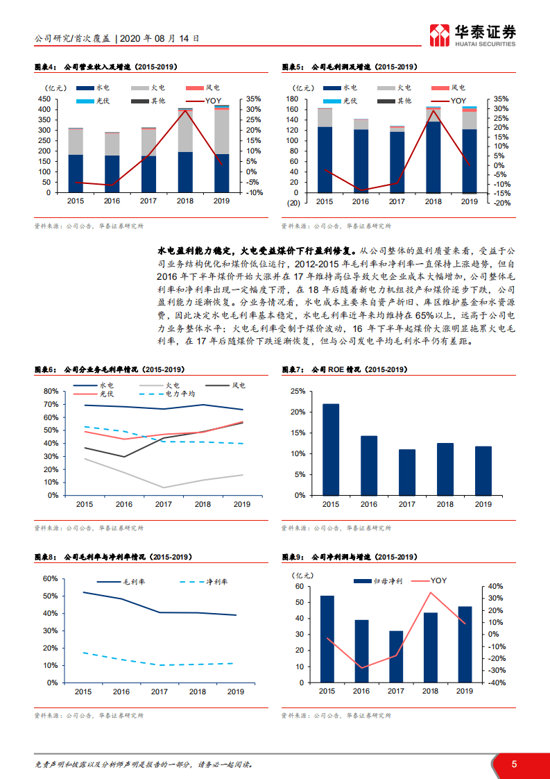 投电力-水火共筑成长，盈利弹性可期-20200814.pdf 第5页