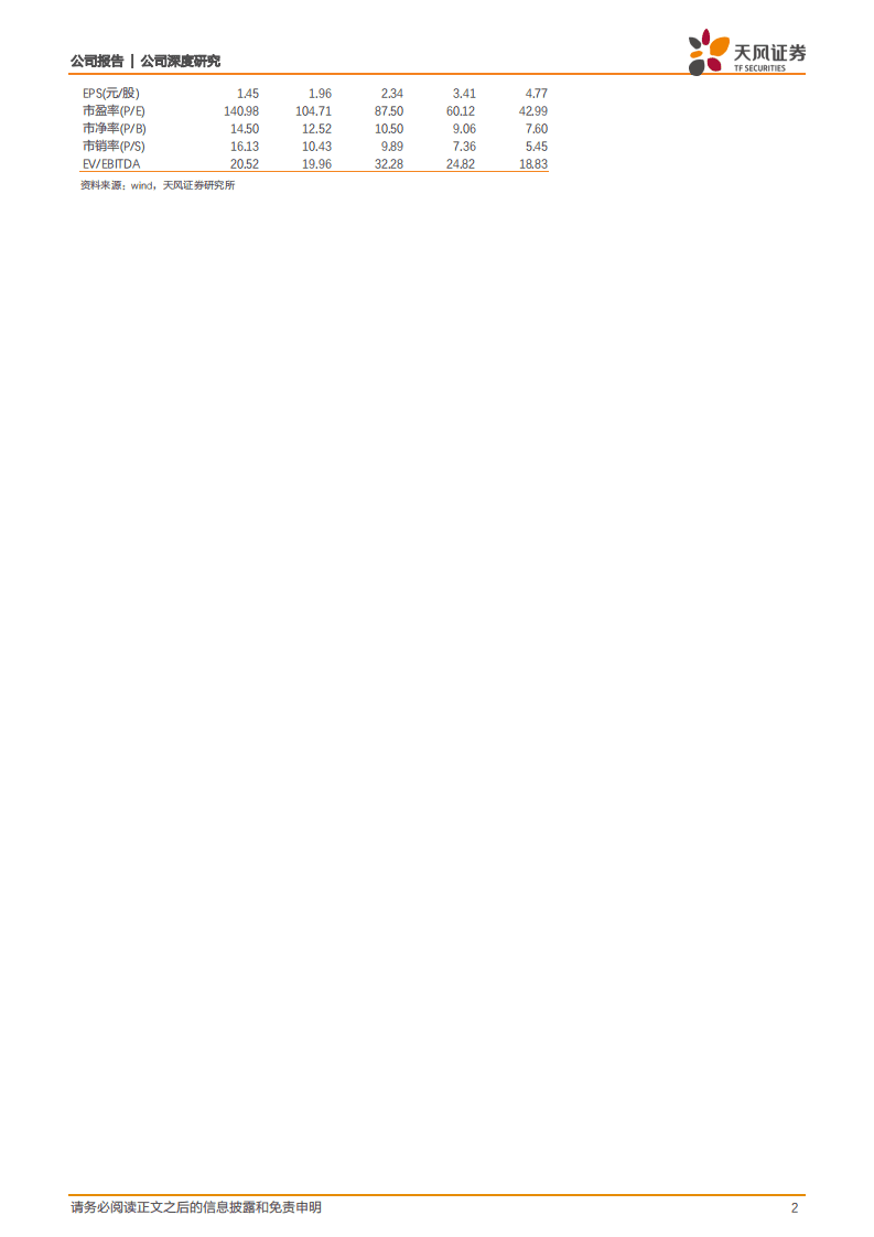 宁德时代-当前EV产业链为何推荐宁德时代，基于EV、EBITDA视角-20200929.pdf 第2页