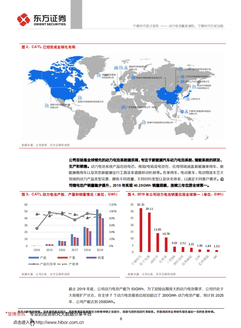 宁德时代-动力电池赢家通吃，宁德时代巨轮远航-20200924.pdf 第6页