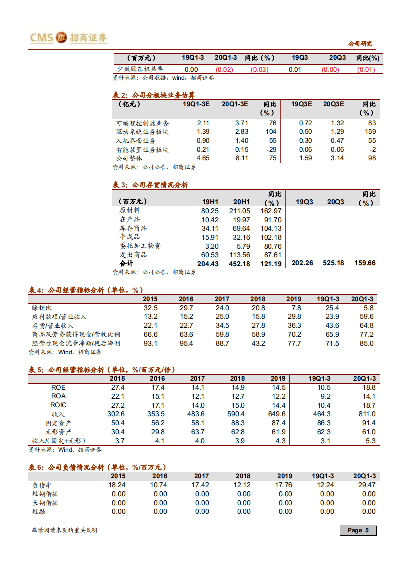 信捷电气-三季报业绩持续超预期，伺服业务正在加速成长-20201025.pdf 第5页