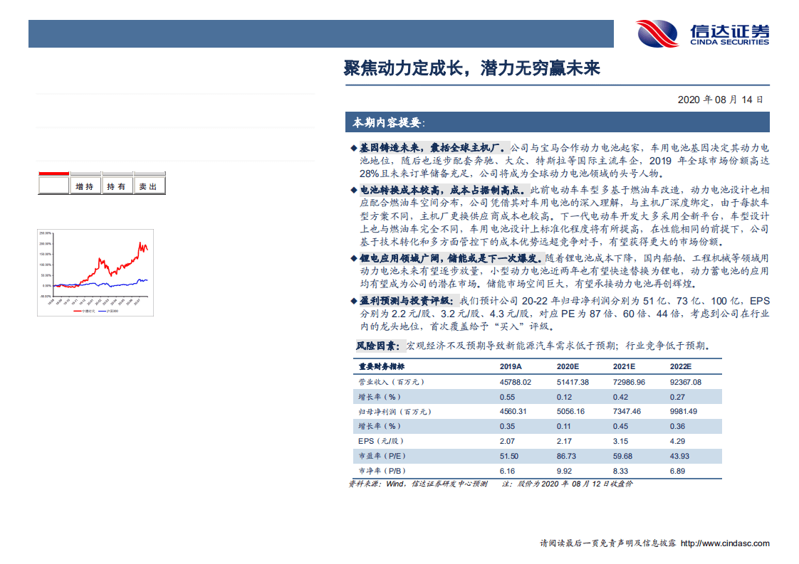 宁德时代-深度报告：聚焦动力定成长，潜力无穷赢未来-20200814.pdf 第2页