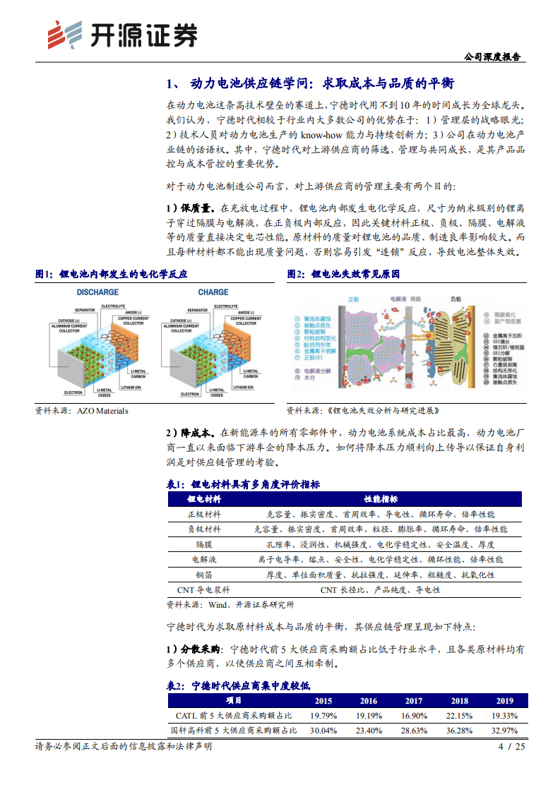 宁德时代-深度系列（二）：供应链持续进化、全球化打开空间-20200901.pdf 第4页