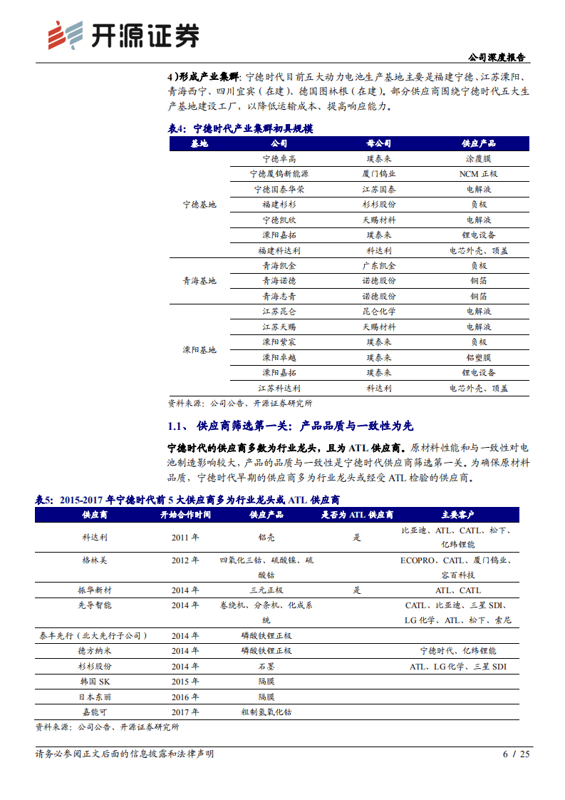 宁德时代-深度系列（二）：供应链持续进化、全球化打开空间-20200901.pdf 第6页