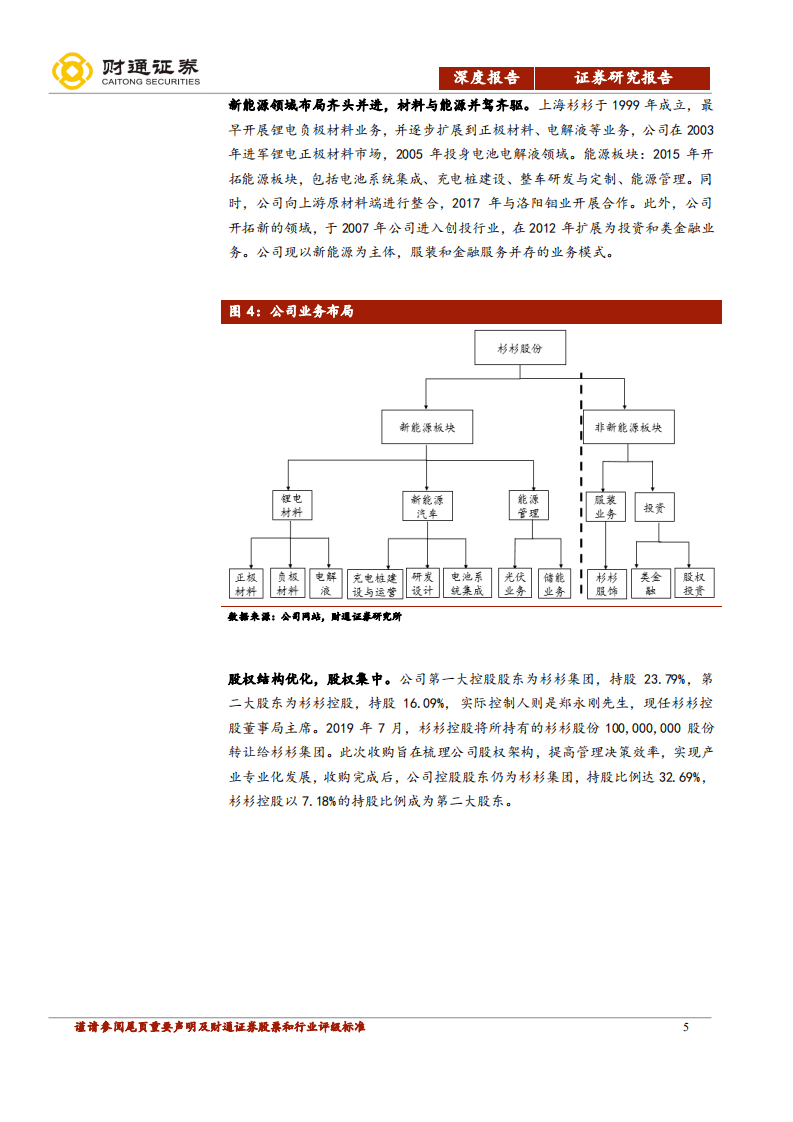 杉杉股份-拟并购LG偏光片，锂电材料巨轮再起航-20200924.pdf 第5页