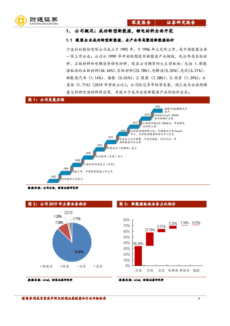 杉杉股份-拟并购LG偏光片，锂电材料巨轮再起航-20200924.pdf 第4页