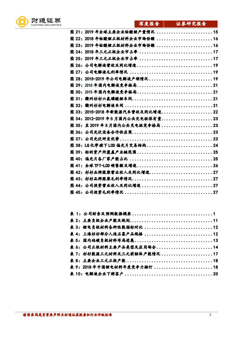 杉杉股份-拟并购LG偏光片，锂电材料巨轮再起航-20200924.pdf 第3页