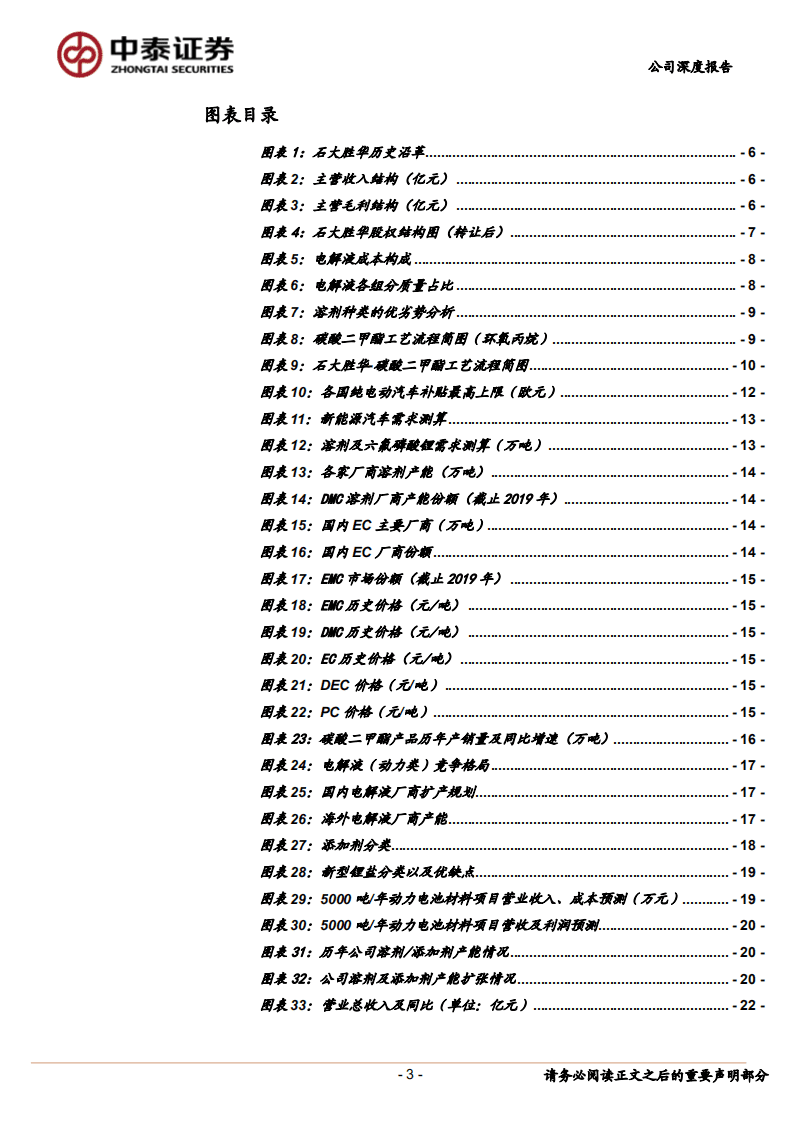 石大胜华-全球电解液溶剂龙头，聚焦锂电材料，成长性打开-20200831.pdf 第3页