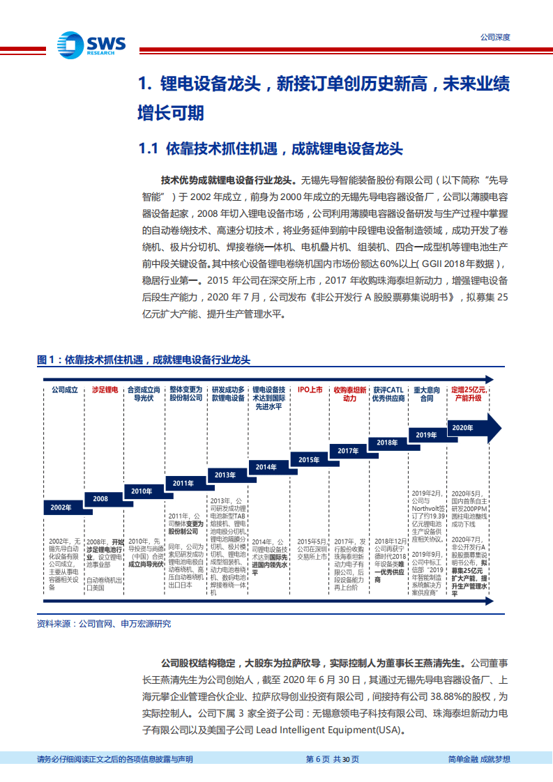 先导智能-携手CATL逆势扩张，锂电设备龙头蓄势待发-20200923.pdf 第6页