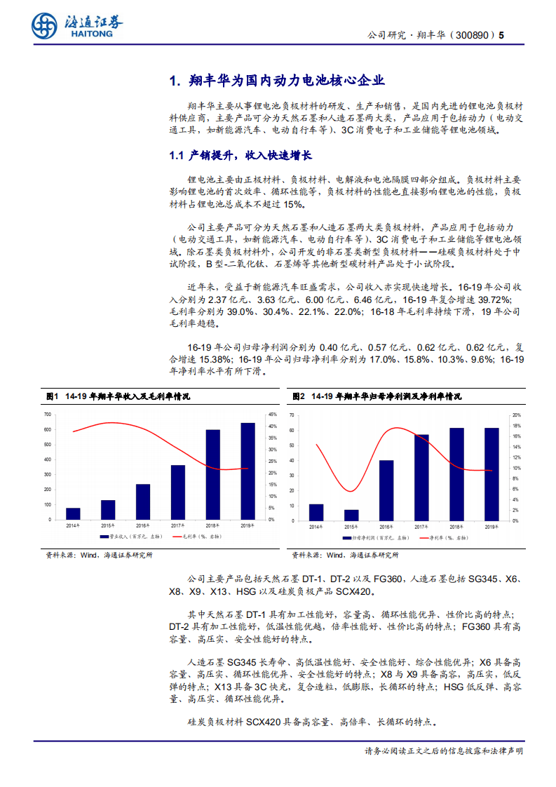 翔丰华-公司研究报告：锂电负极核心企业，客户拓展顺利-20201110.pdf 第5页