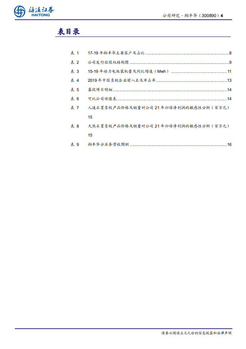 翔丰华-公司研究报告：锂电负极核心企业，客户拓展顺利-20201110.pdf 第4页