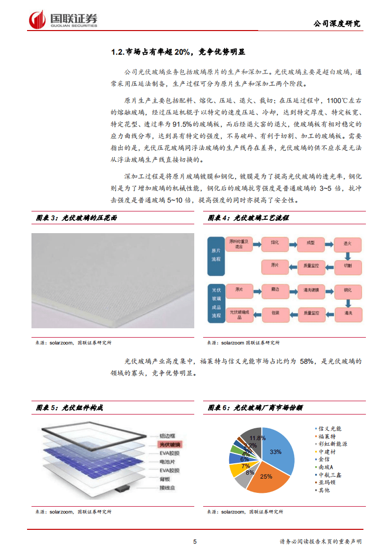 福莱特-光伏玻璃供不应求，涨价料将持续-20201016.pdf 第5页