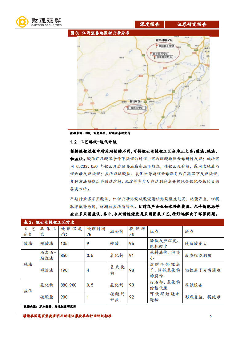 永兴材料-永兴云母提锂，梦想照进现实-20201114.pdf 第5页