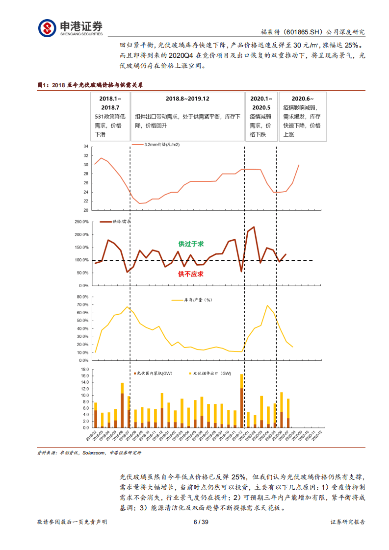 福莱特-光伏玻璃龙头景气中再次起航-20200922.pdf 第6页