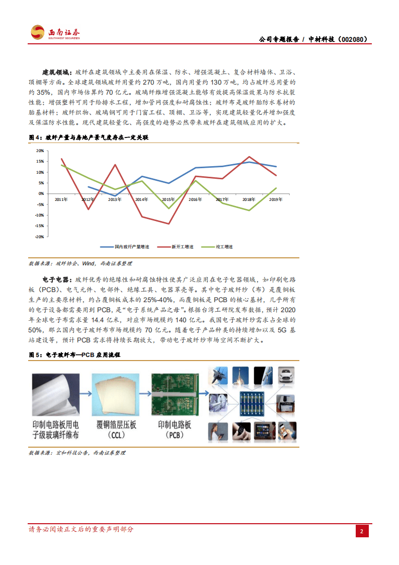 中材科技-中材科技的认知差：成长的玻纤，拐点的锂膜-20200914.pdf 第6页