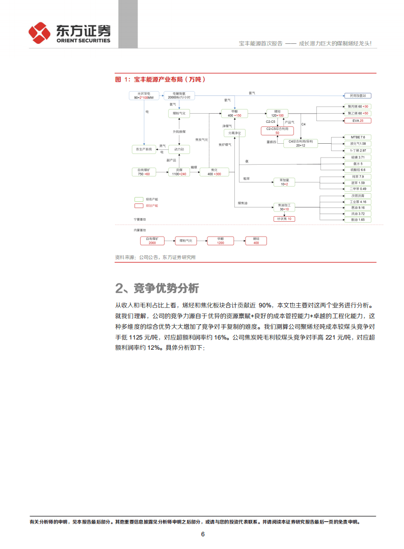 宝丰能源-成长潜力巨大的煤制烯烃龙头！-20201118.pdf 第6页
